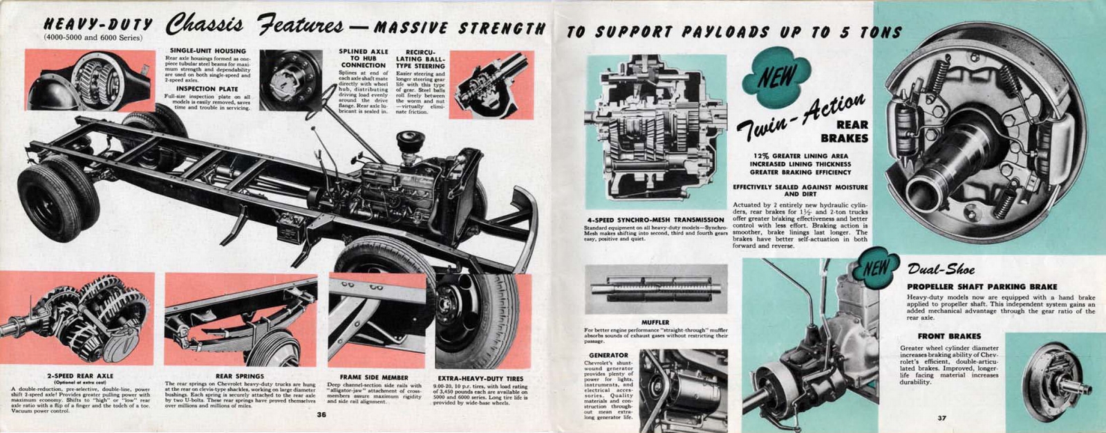 n_1951 Chevrolet Trucks Full Line-36-37.jpg